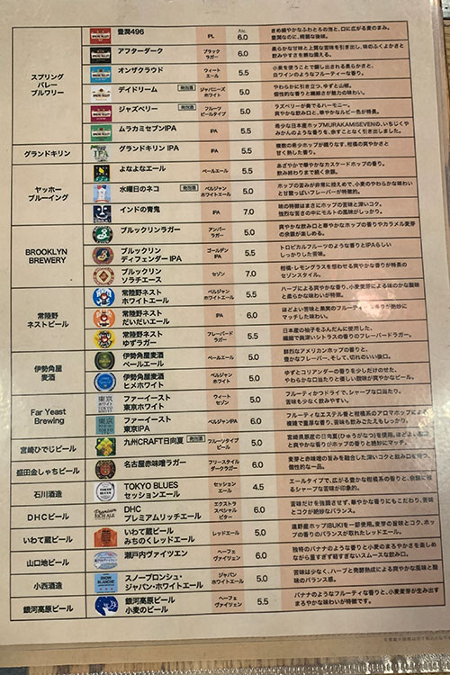定番のクラフトビール