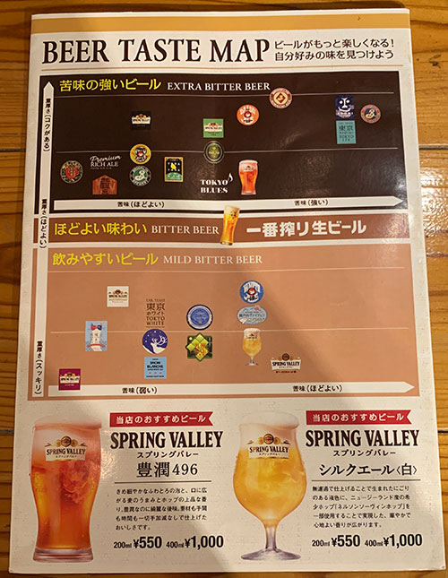ビールマップ
