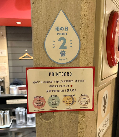 ポイントカードの説明